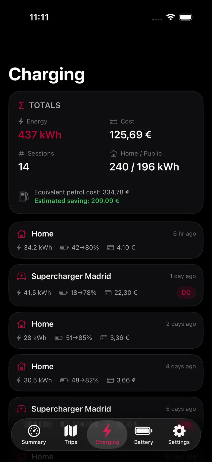 Real charging history screen